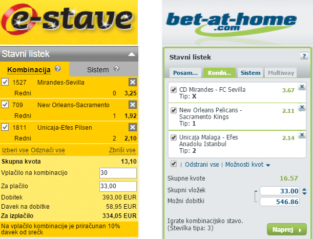 E-stave