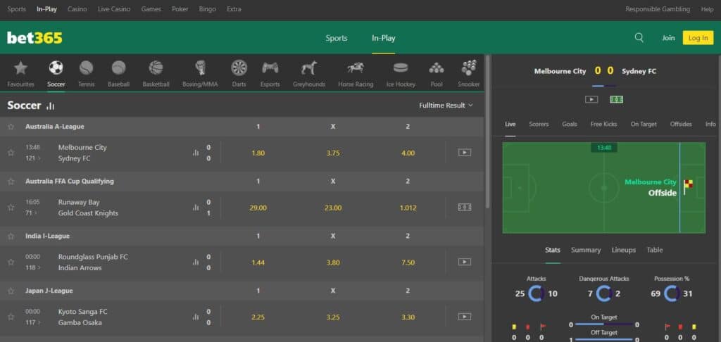 bet365 spletna stran tekme v živo